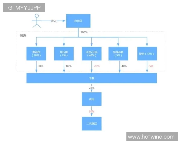 深入分析杭州羽毛球队的运营策略与发展模式探讨 深入分析杭州羽毛球队的运营策略与发展模式探讨