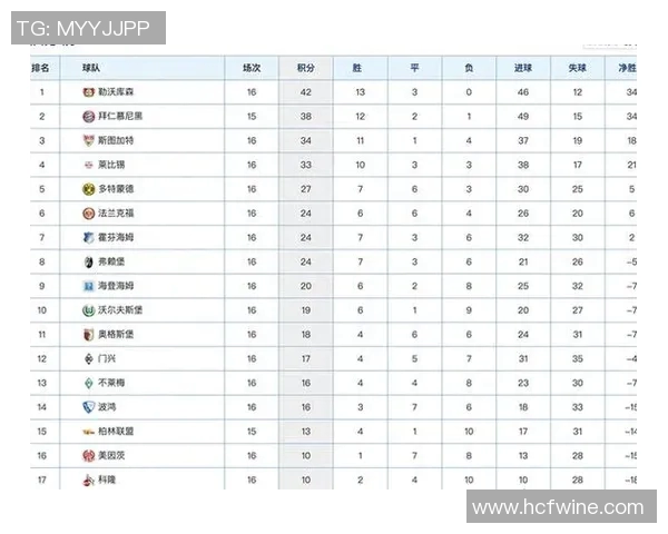 洲际杯积分榜:深圳乒乓球队以81分领跑 洲际杯积分榜:深圳乒乓球队以81分领跑