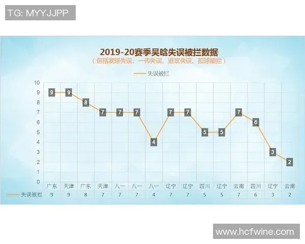 杭州排球队技术对比深度解析与发展趋势探讨